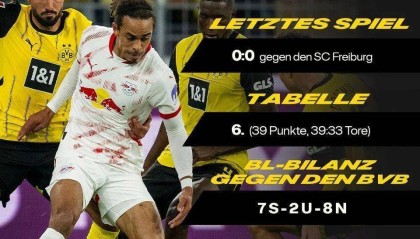 德甲：莱比锡红牛VS多特蒙德，强强对话？比的是谁防守更拉胯